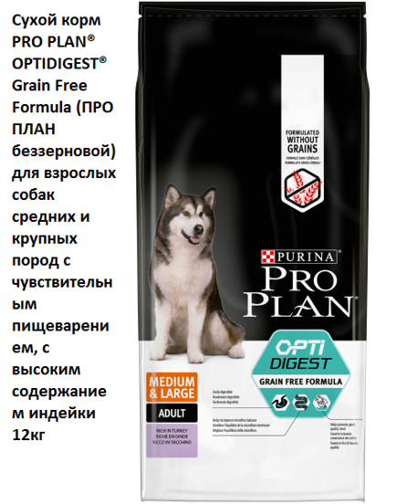 Pro Plan индейка рис для взрослых собак